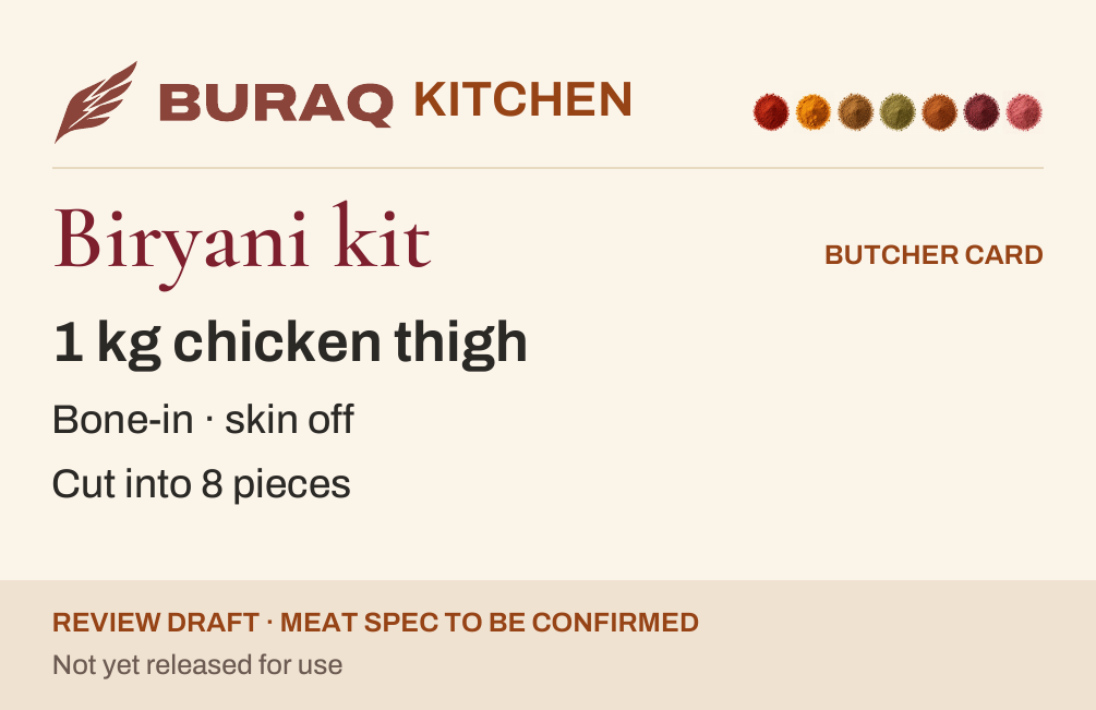 Preview of the Biryani Kit draft butcher card with meat cut, weight and preparation